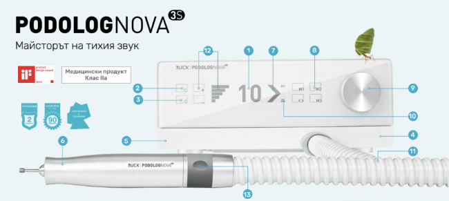 Снимка на PODOLOGNOVA 3S