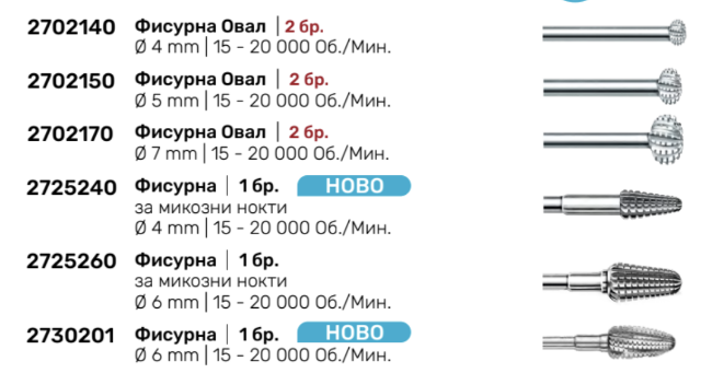 Снимка на Твърдосплавни фрези