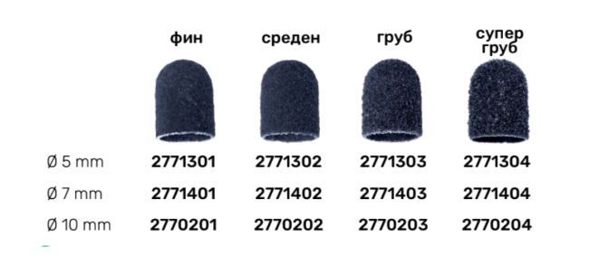 Снимка на Шлайф шапки